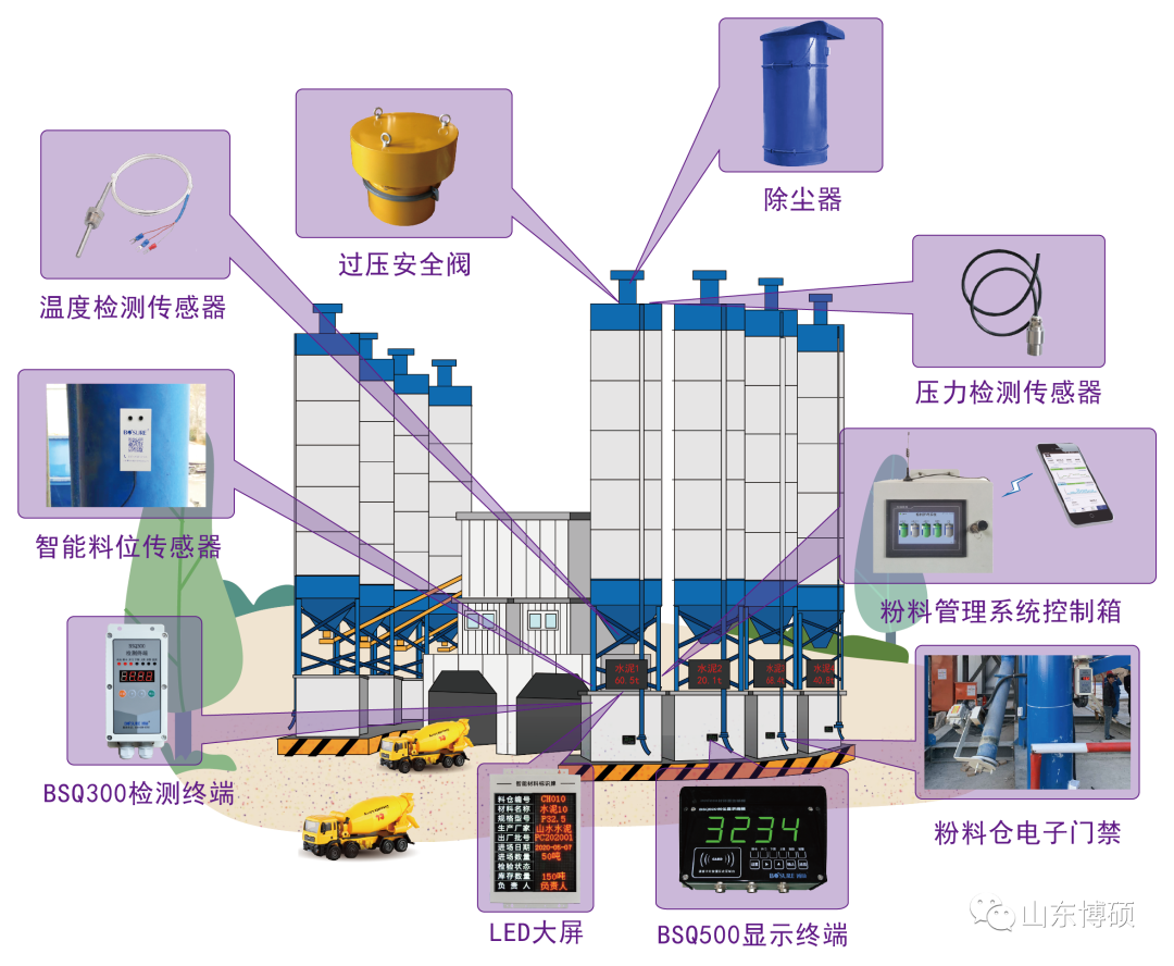 4e3b09112dda8b784792182166e2e42b_640_wx_fmt=png&wxfrom=5&wx_lazy=1&wx_co=1.png 4e3b09112dda8b784792182166e2e42b_640_wx_fmt=png&wxfrom=5&wx_lazy=1&wx_co=1.png