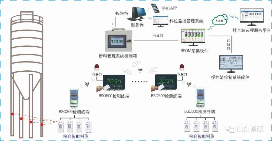 e2ef8f6368135c7e2fe61c0c9edd34c2_640_wx_fmt=jpeg&wxfrom=5&wx_lazy=1&wx_co=1.jpg e2ef8f6368135c7e2fe61c0c9edd34c2_640_wx_fmt=jpeg&wxfrom=5&wx_lazy=1&wx_co=1.jpg