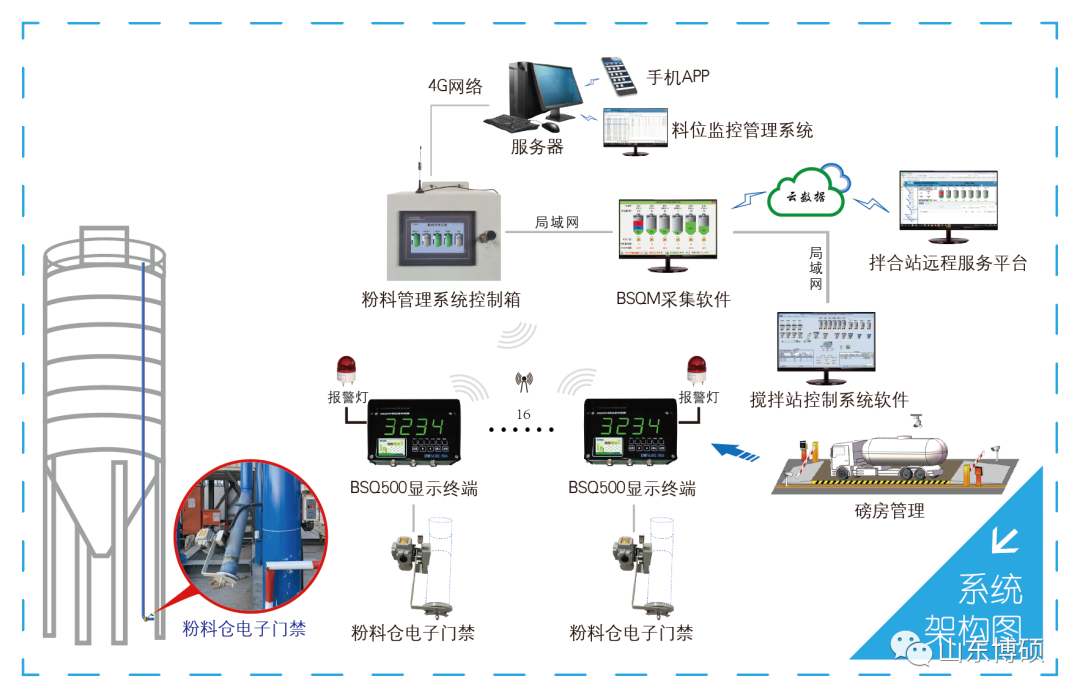 b2d2d05807845641cf31c90a446edd79_640_wx_fmt=png&wxfrom=5&wx_lazy=1&wx_co=1.png b2d2d05807845641cf31c90a446edd79_640_wx_fmt=png&wxfrom=5&wx_lazy=1&wx_co=1.png