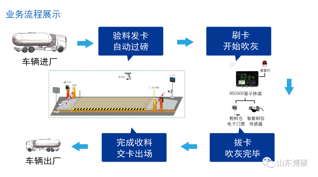 ece7f67666a580ff28c15a46911ba61f_640_wx_fmt=png&wxfrom=5&wx_lazy=1&wx_co=1.png ece7f67666a580ff28c15a46911ba61f_640_wx_fmt=png&wxfrom=5&wx_lazy=1&wx_co=1.png