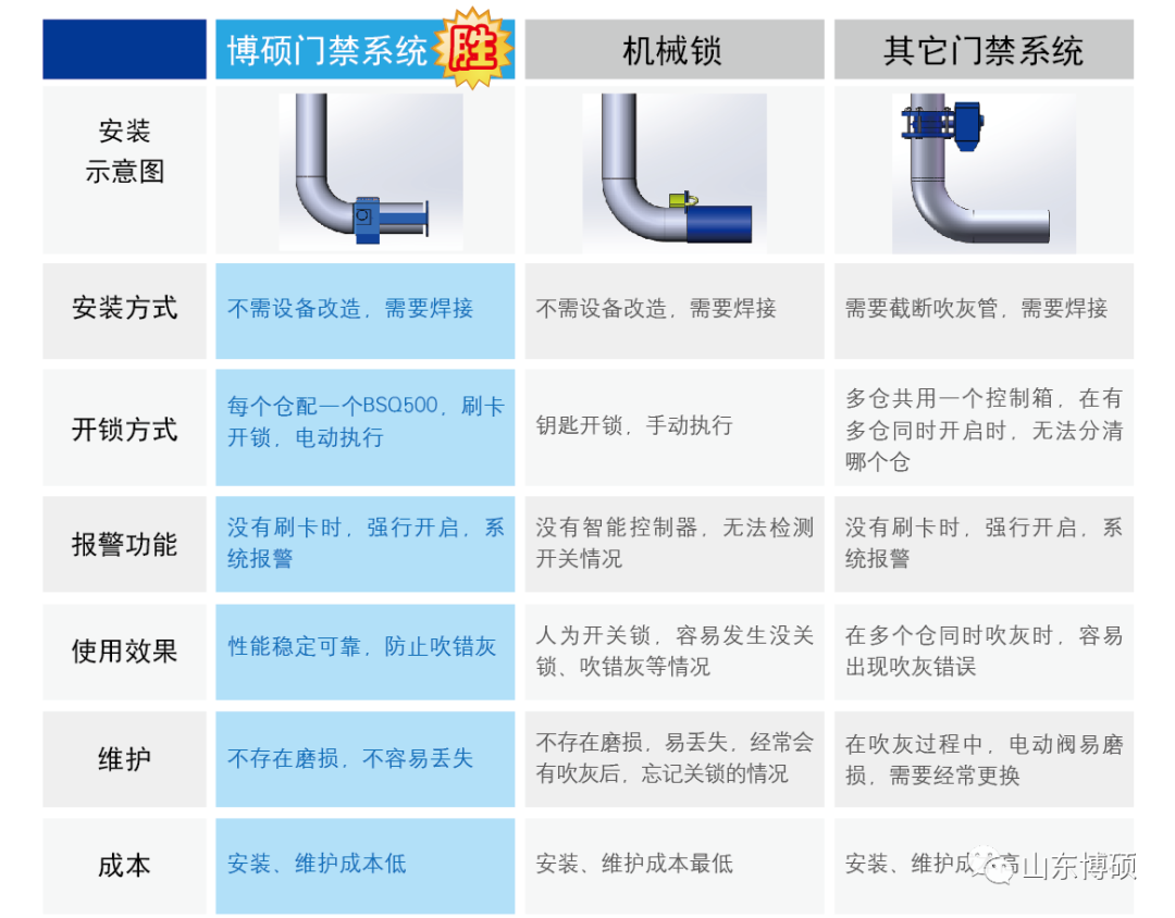 e5bc50cc1a75210d793d641a2132c43e_640_wx_fmt=png&wxfrom=5&wx_lazy=1&wx_co=1.png e5bc50cc1a75210d793d641a2132c43e_640_wx_fmt=png&wxfrom=5&wx_lazy=1&wx_co=1.png