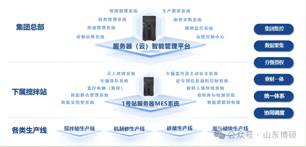 企業(yè)微信截圖_17287168026642 企業(yè)微信截圖_17287168026642